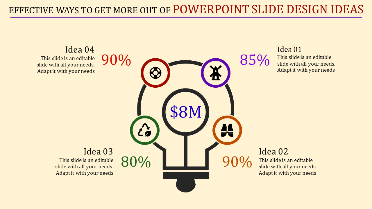 powerpoint slide design ideas-Effective Ways To Get More Out Of Powerpoint Slide Design Ideas